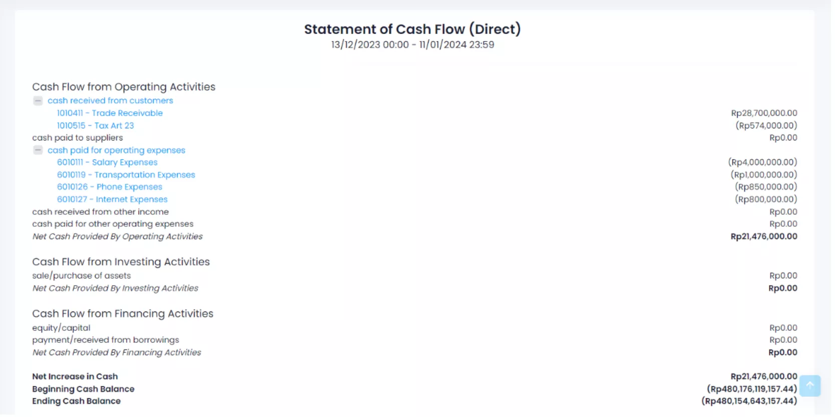 Contoh Laporan Arus Kas dalam Aplikasi Akuntansi Ukirama